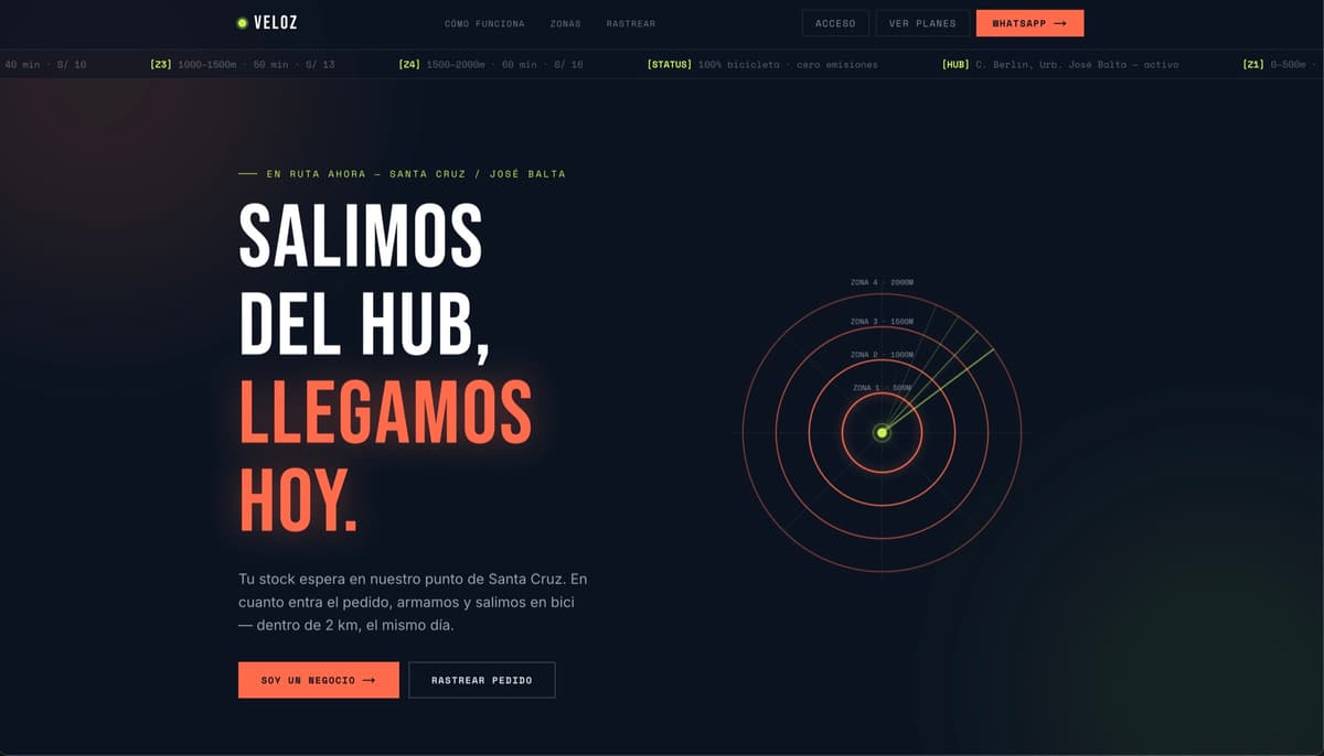 Veloz